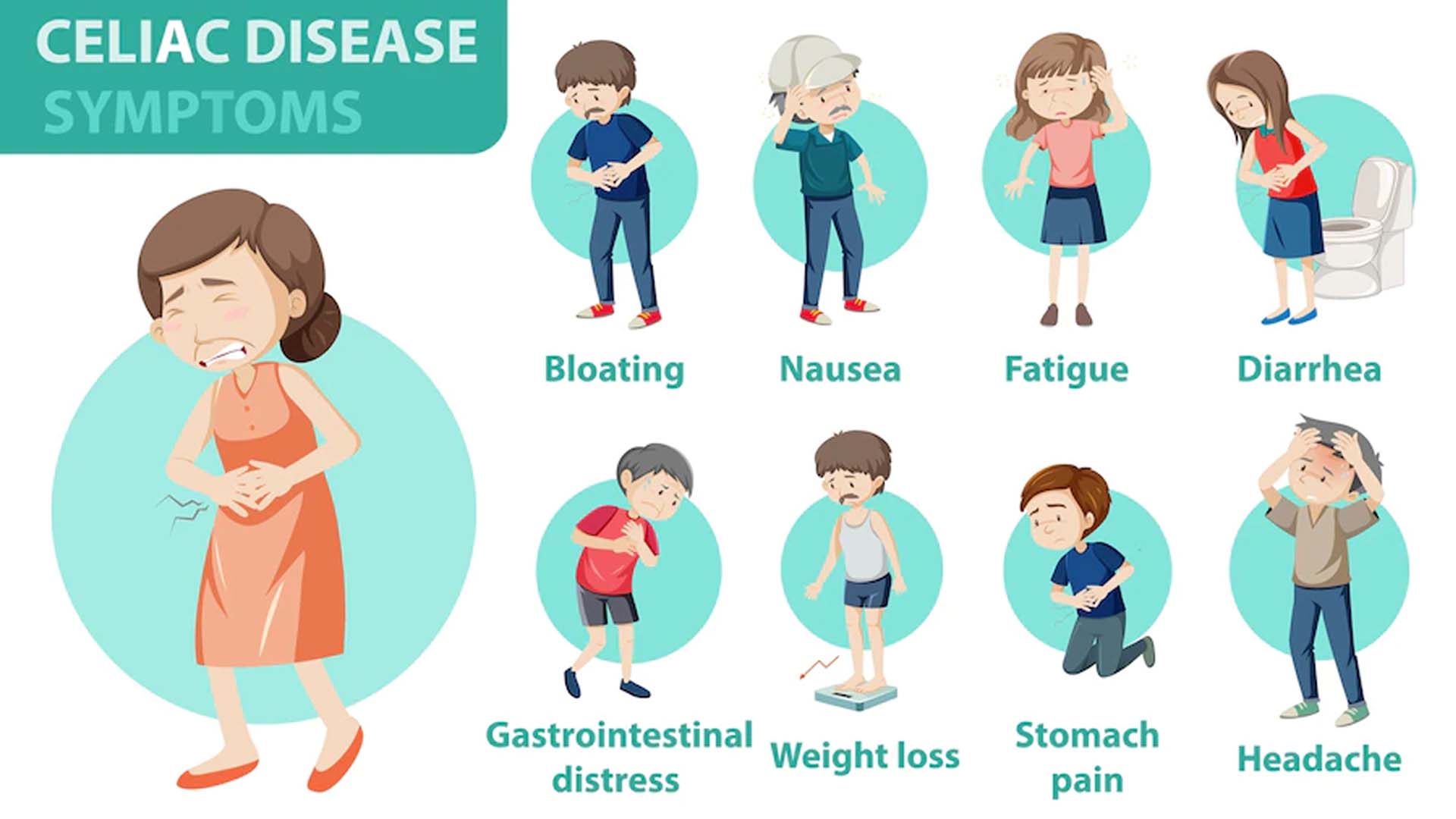 Celiac Disease: Symptoms, Treatment and Diet
