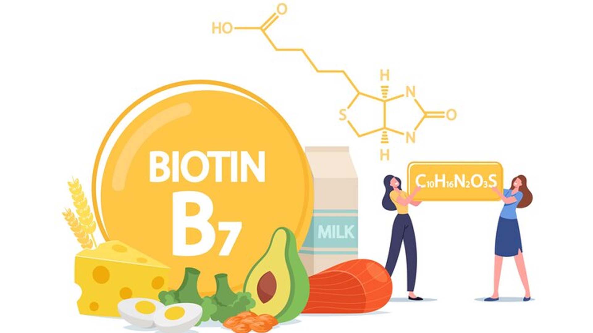Vitamin B7(Biotin): Sources, Intake, Benefits and Deficiency