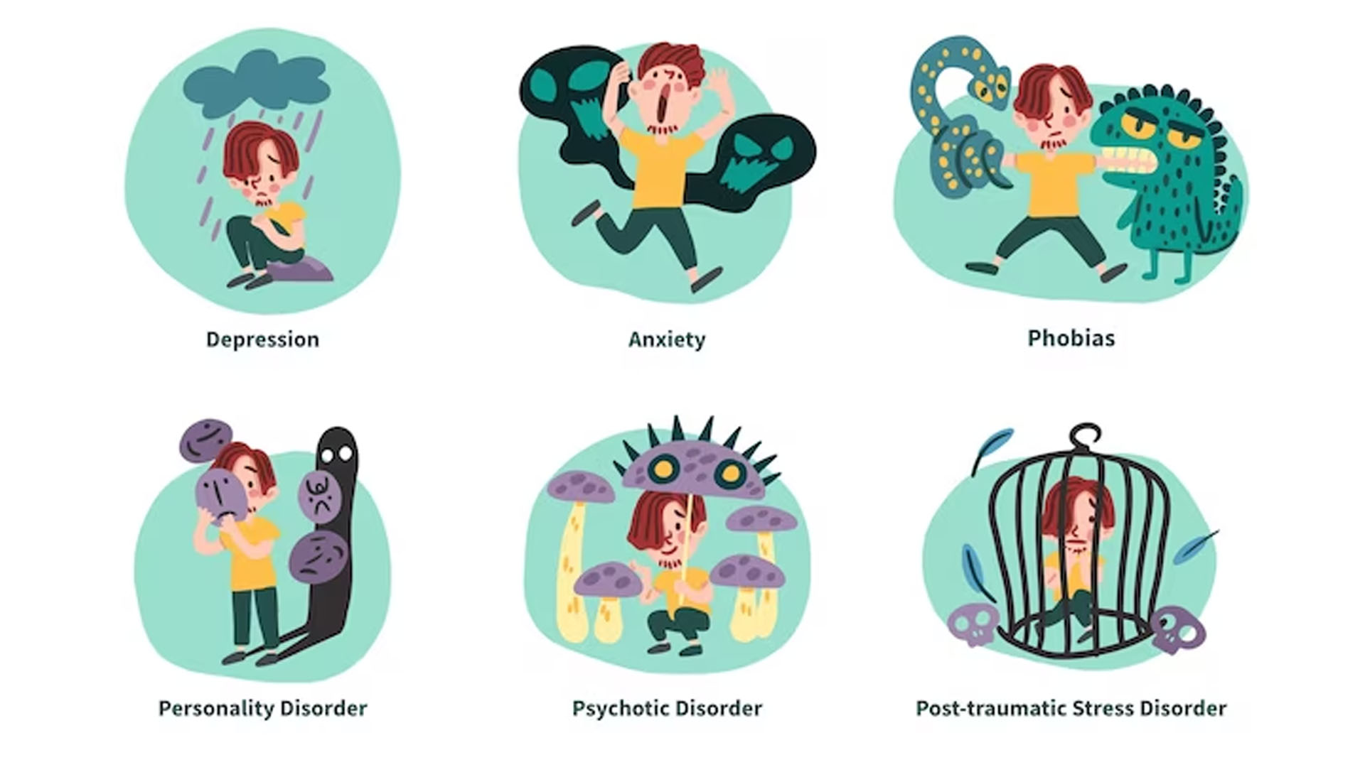 What are the Symptom of ADHD (Attention-Deficit/Hyperactivity Disorder)?