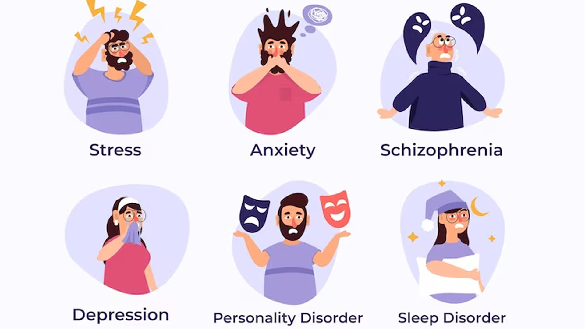 What are the 9 Symptoms of Borderline Personality Disorder?