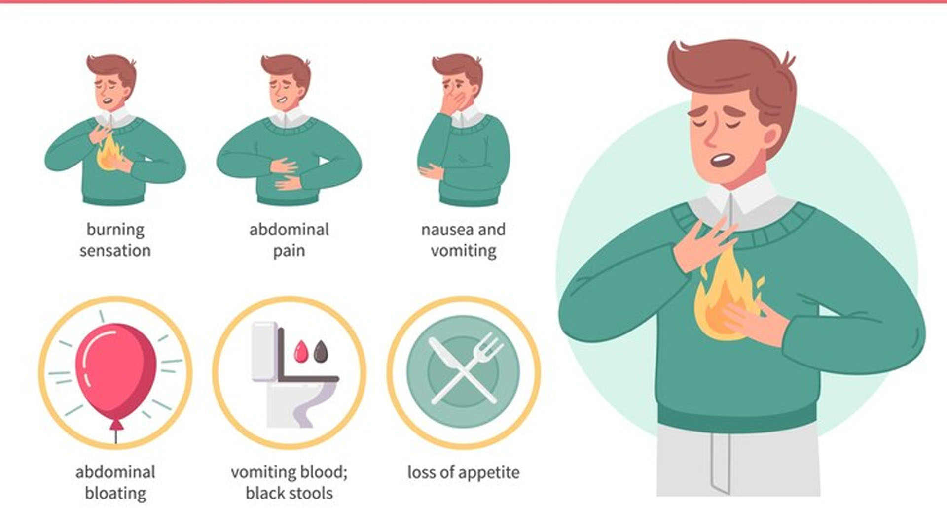 What are the Symptoms of Gastroesophageal Reflux Disease?