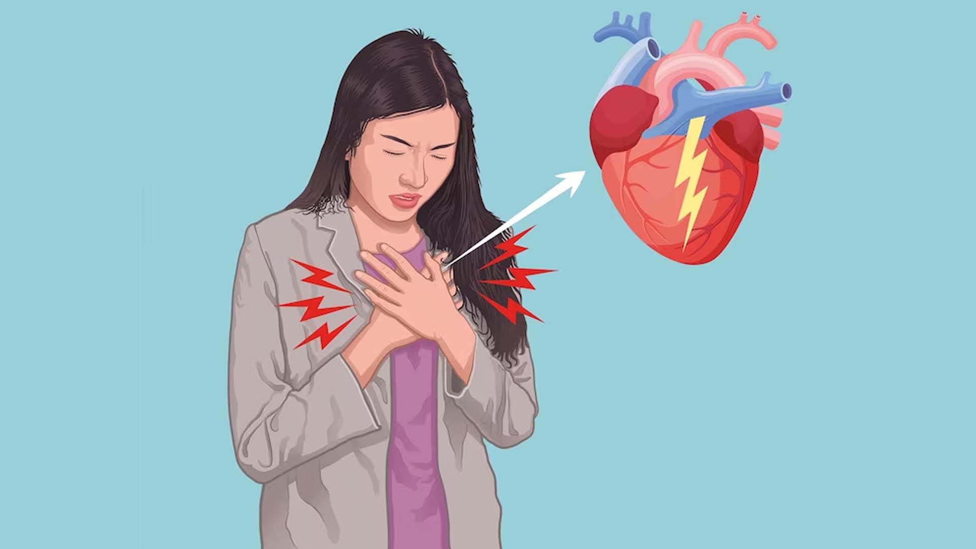 Heart Blockage