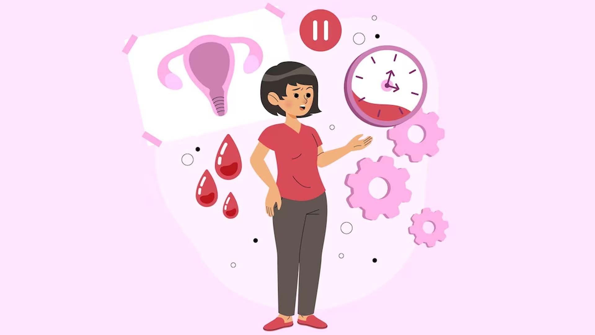 Perimenopause
