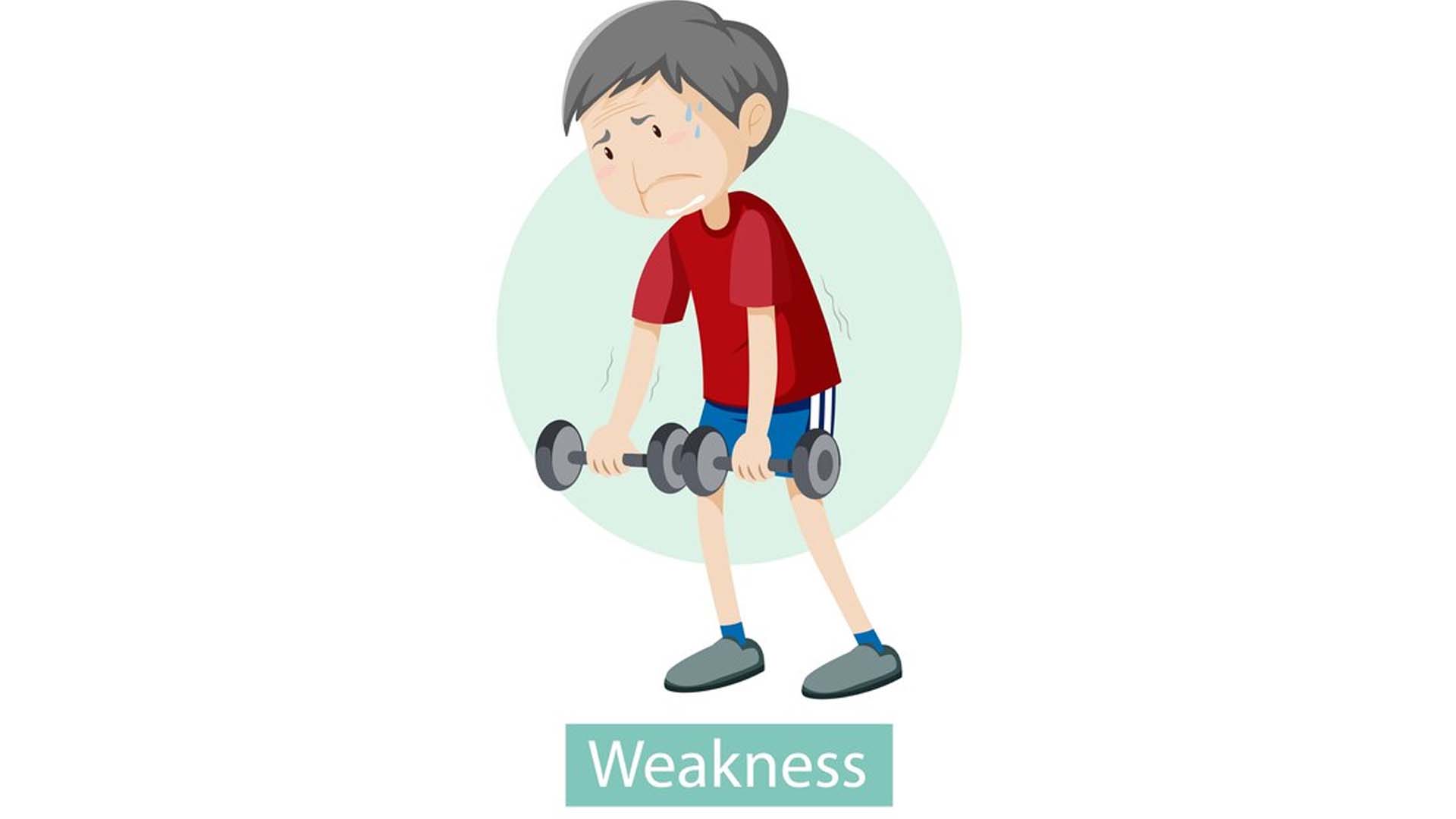 Weakness