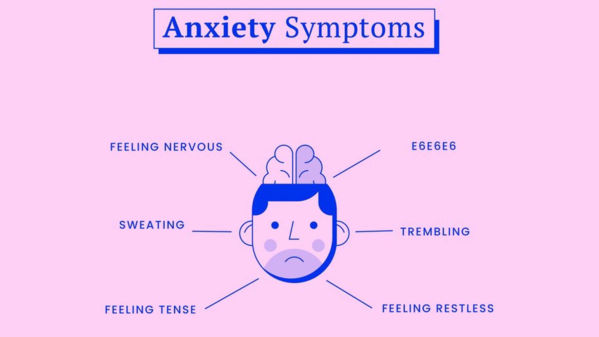 Anxiety Symptoms